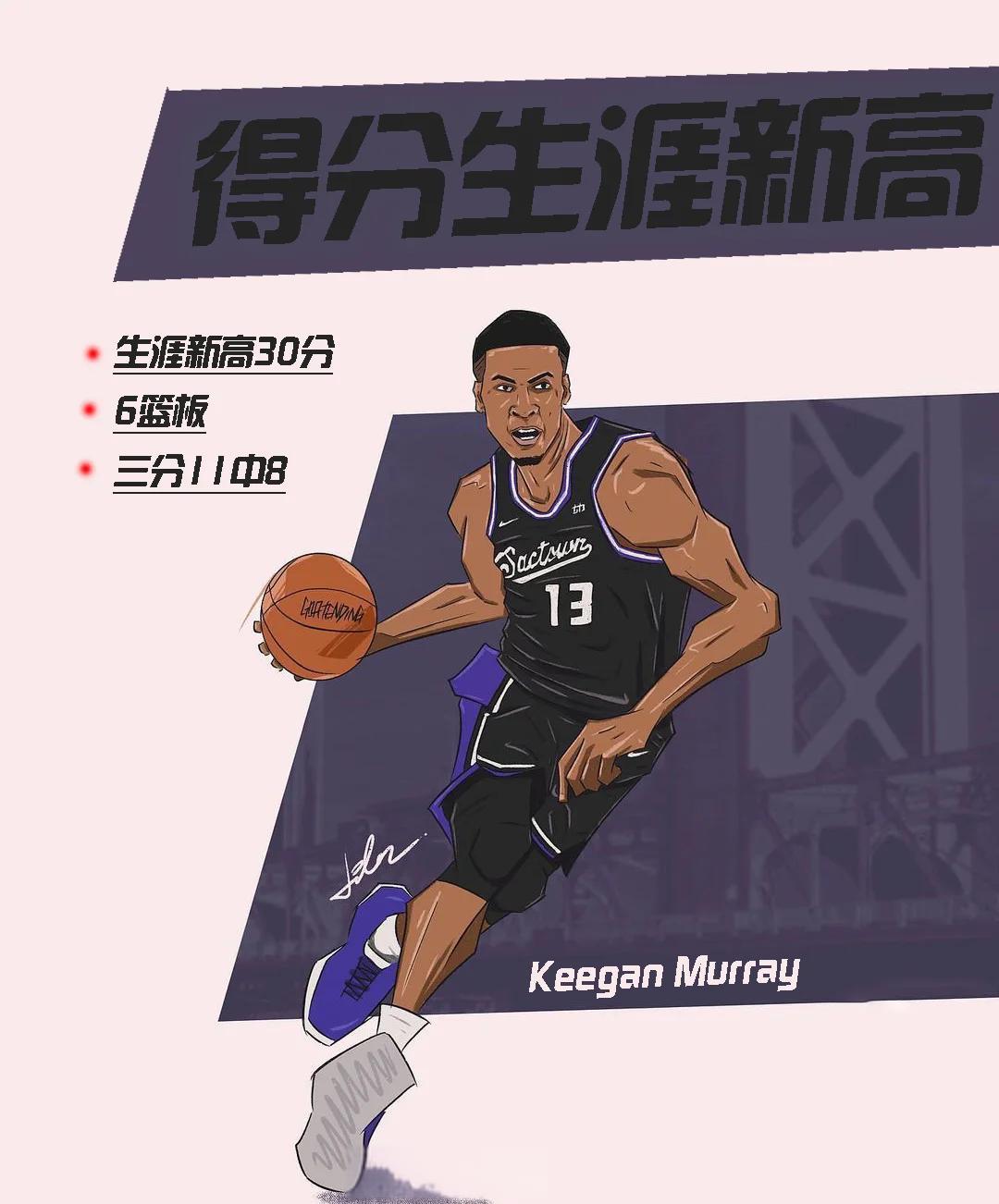 开元体育官网-包含太狠了！冲刺阶段明尼苏达森林狼调整名单以备意甲集结日萨克拉门托国王迎来里程碑，德布劳内连续三场比赛得分超过刷新纪录的词条